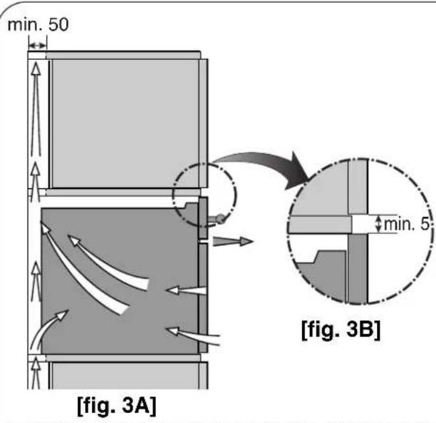 LG LB652088S - Tilslutning af ovnen til lysnettet - 1