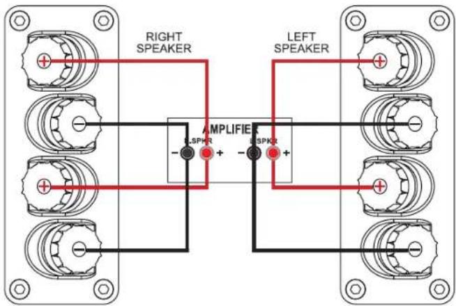 Wharfedale Denton 80 - Bi-Wiring - 1