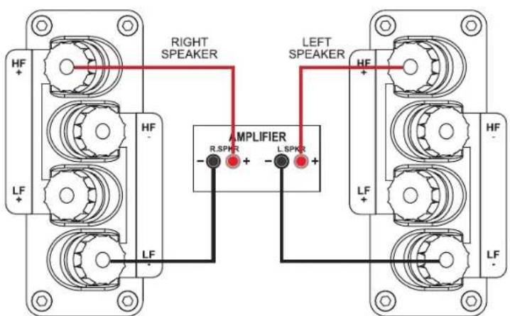 Wharfedale Denton 80 - Standard Loudspeaker Wiring - 1