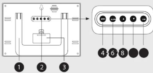 Krontaler 19-8707 - Ibrugtagning/batteriskift - 1