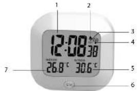 GlobalTronics SKL-W1B - Basisstationens forside - 1