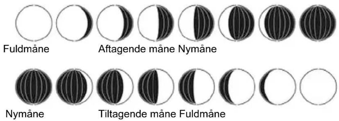 Aldi GT-WS-06s - ■Månefaser - 1