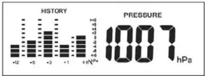 Aldi GT-WS-06s - Lufttryk - 1