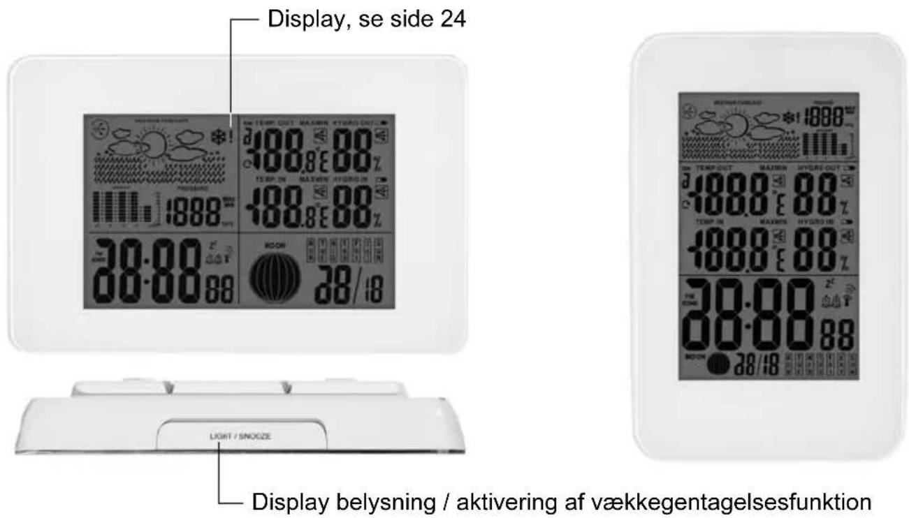 Aldi GT-WS-06s - Sensor - 1