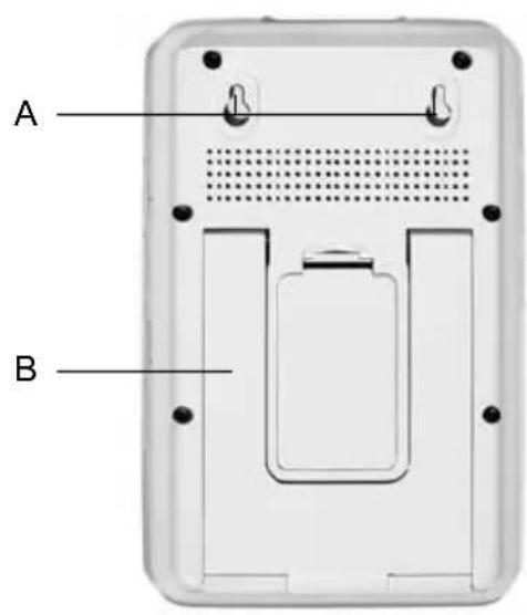 Aldi GT-WS-06s - FARE - 2
