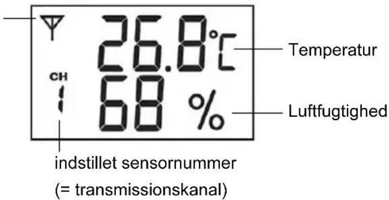 Aldi GT-WS-06s - Radiosensor - 1