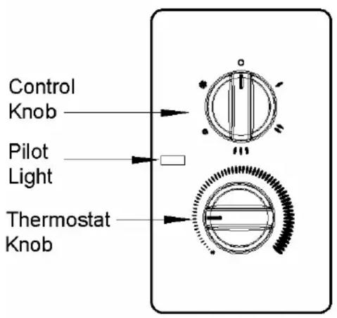 Control Knob Pilot Light Thermostat Knob