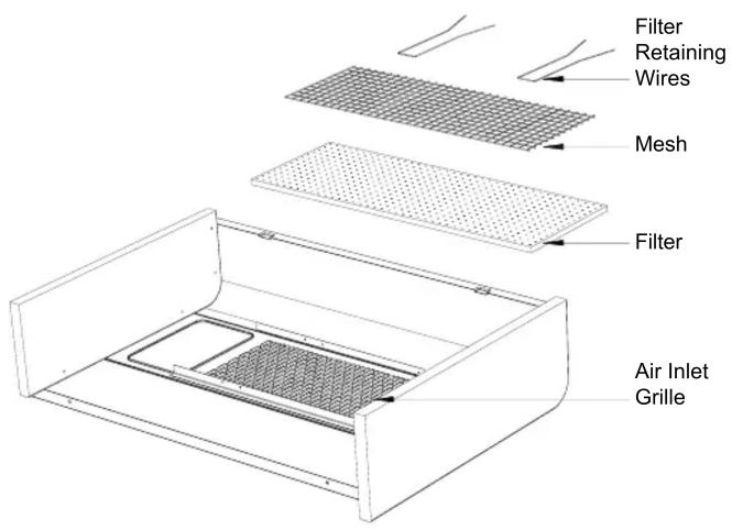 Filter Retaining Wires Mesh Filter Air Inlet Grille