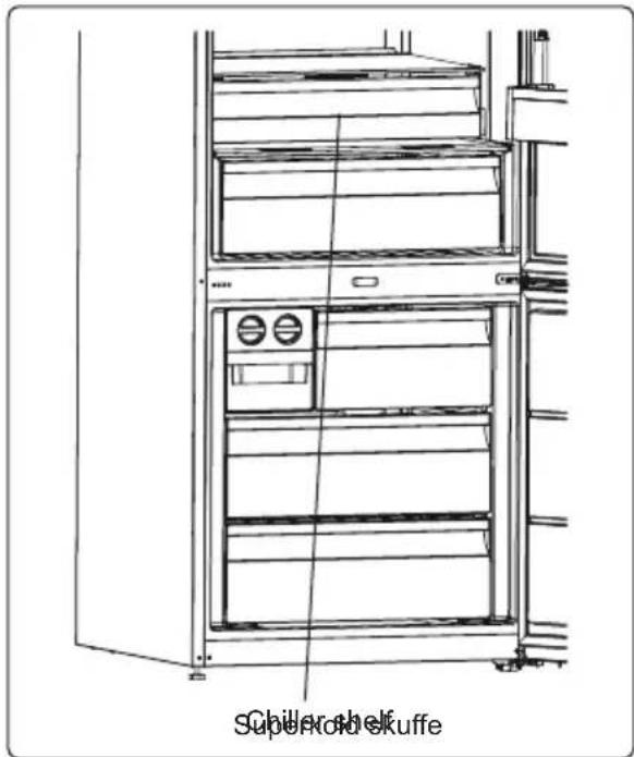SMEG FA8005RPO - Superkolde skuffe (I nogle modeller) - 1