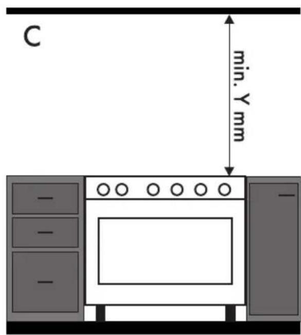 SMEG CO68CMA8 - Placering - 5