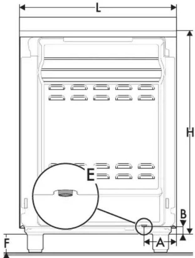 SMEG CO68CMA8 - Apparatets dimensioner: Område til eltilslutning (mm) - 1