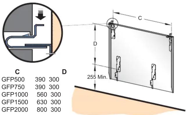 C GFP500 390 300 GFP750 390 300 GFP1000 560 300 GFP1500 630 300 GFP2000 800 300 D 255 Min. C D