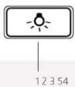 Thermex TFM 190 - USE OF THE HOOD - 1