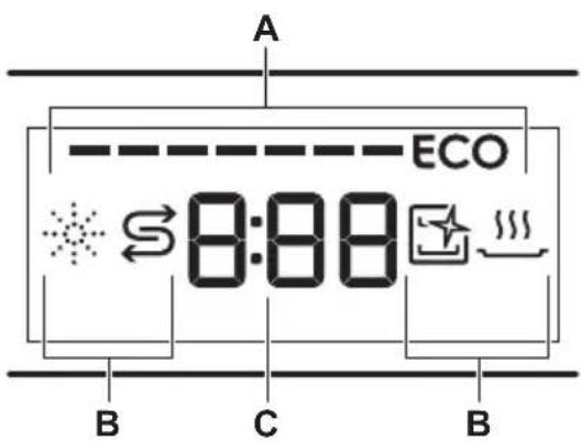 ELECTROLUX KEMB8510L - Display - 1