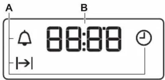 ELECTROLUX CKB301W - Display - 1