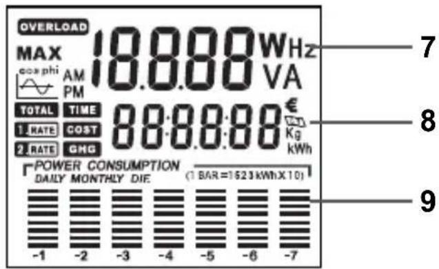 GlobalTronics GT-PM-07DK - Varebeskrivelse og funktioner - 6