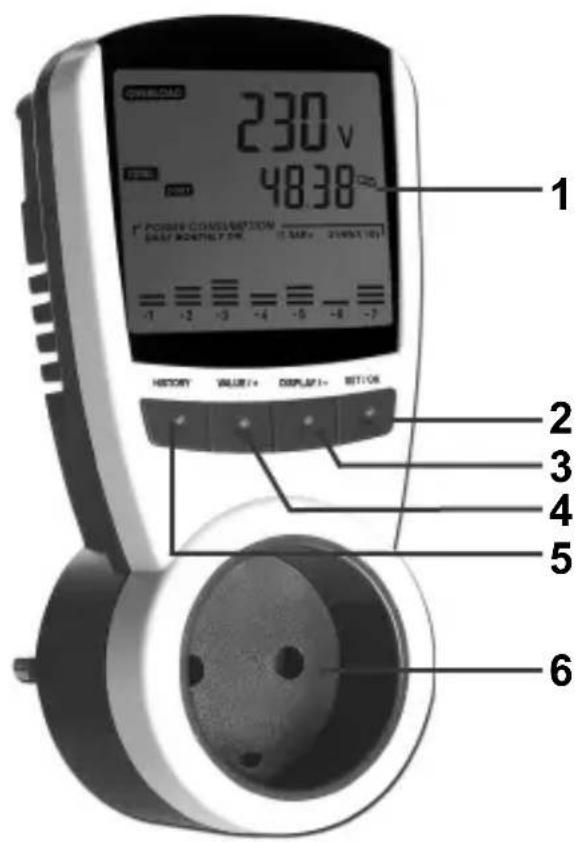 GlobalTronics GT-PM-07DK - Varebeskrivelse og funktioner - 1