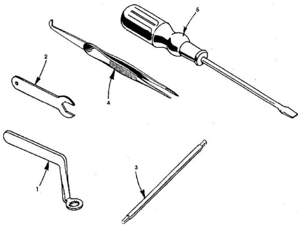Technical diagram showing exploded view of screwdriver and wrench components with numbered parts