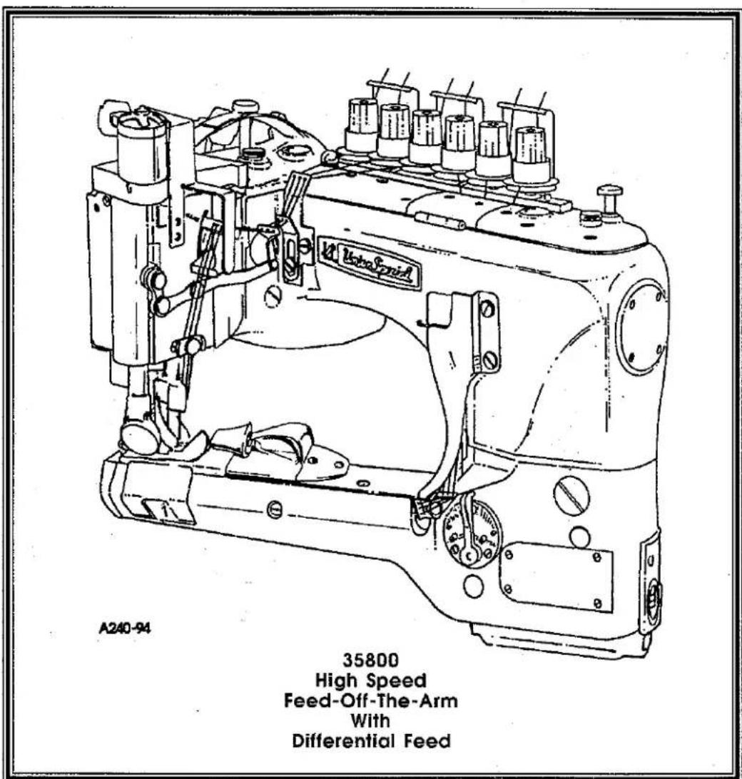 A240-94 35800 High Speed Feed-Off-The-Arm With Differential Feed