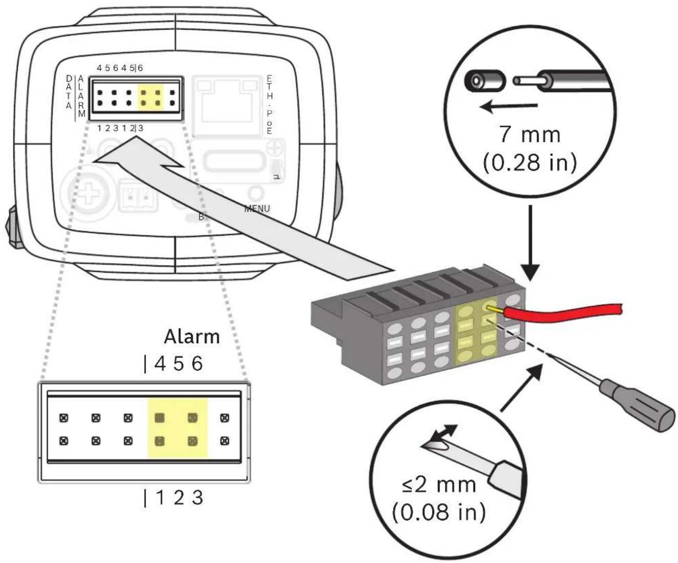 DATA | ALARM 1 2 3 1 2 3 ETH : POE B MENU Alarm | 4 5 6 | 1 2 3 7 mm (0.28 in) ≤2 mm (0.08 in)