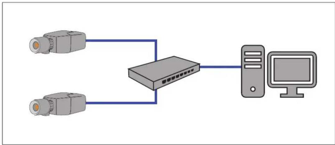 BOSCH FCS-8000-VFD - Local Area Network - 1