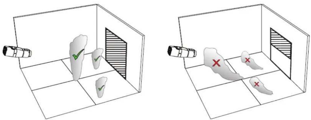 BOSCH FCS-8000-VFD - Direction and angle of a smoke plume - 2