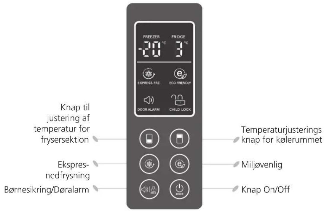 FREEZER FRIDGE -20 °C 3 °C EXPRESS FRZ. ECD FRIENDLY DOOR ALARM CHILD LOCK Knap til justering af temperatur for frysersektion Ekspres- nedfrysning Børnesikring/Døralarm Temperaturjusterings knap for kølerummet Miljøvenlig Knap On/Off