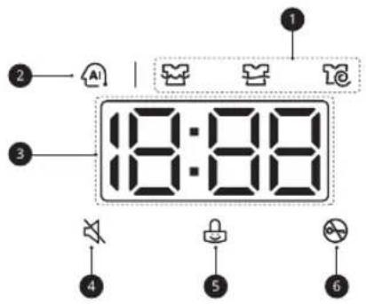18:38 2 3 4 5 6