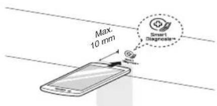 Max. 10 mm Smart Diagnosis