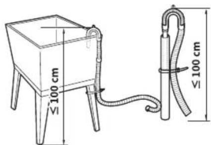 100 cm VI 100 cm VI