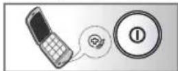LG F14A8TDN - ■ Använd SMARTDIAGNOSISTM - 2