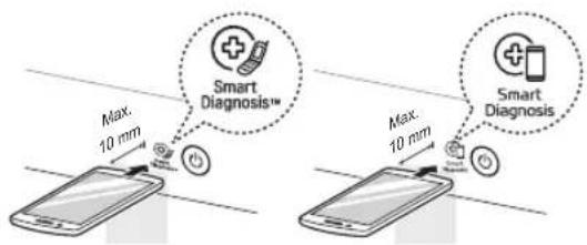 Max. 10 mm Smart Diagnosis™ Max. 10 mm Smart Diagnosis