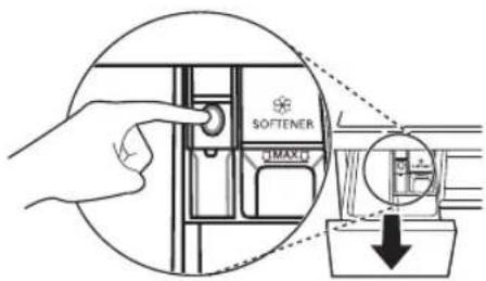 SOFTENER MAX1