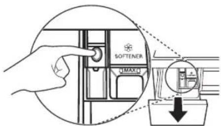 SOFTENER MAX1