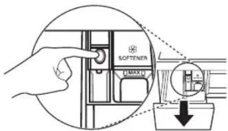 SOFTENER [MAX.]