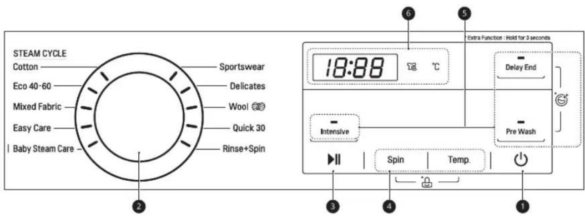 LG FM20T0S2E - Kontrollpanel - 1