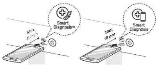 LG FV94VNS2QA - Brug af lyddiagnosen til at diagnosticere problemer - 1