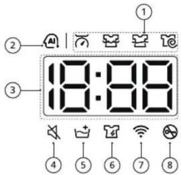LG FV94VNS2QA - Tids- och statusskärm - 1