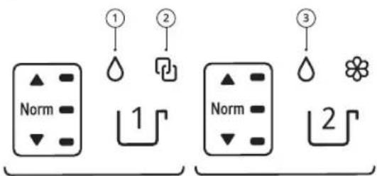 LG FV94VNS2QA - Ændring af dispenserede standardmængder - 4