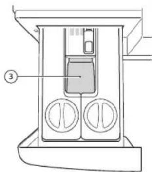 LG FV94VNS2QA - Att använda den manuella doseringsfunktionen - 3