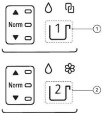 ▲ Norm ▼ 1 ① ▲ Norm ▼ 2 ②