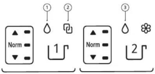 LG FV94VNS2QA - Ändra standarddispenseringsmängden - 4