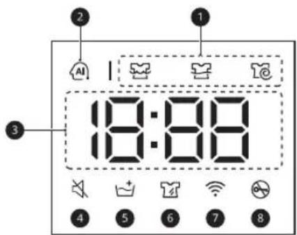 LG FV90JNS2QE - BETJENING - 9