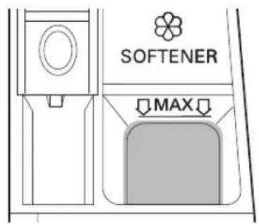 SOFTENER MAX
