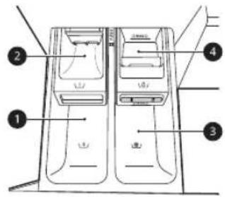 LG FVB17NS2QE - Använda dispensern - 1