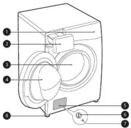 LG FVB17NS2QE - Bortskaffelse af dit gamle apparat - 5