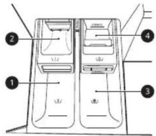 LG FVB17NS2QE - Brug af sæbeskuffen - 1