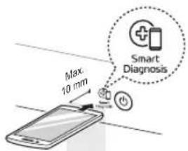 LG FV90VNS2QE - Brug af lyddiagnosen til at diagnosticere problemer - 2