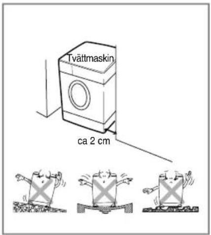 Tvättmaskin ca 2 cm