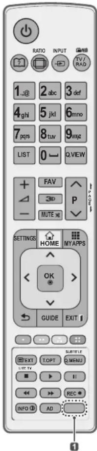 RATIO INPUT TV/RAD 1@ 2 abc 3 def 4ghi 5 jkl 6mno 7pqfs 8 tuv 9wqe LIST 0 QVIEW FAV 3D P MUTE SETTINGS HOME MYAPPS OK > GUIDE EXIT SUBTITLE TEXT TOPT MENU LIVE TV REC INFO AD